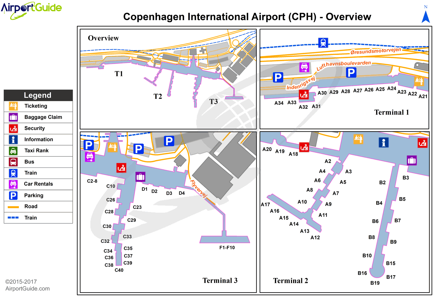 Copenhagenoverview